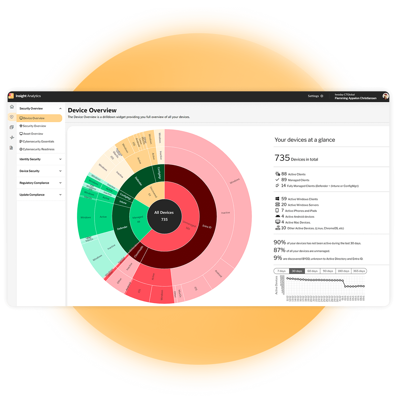 Insight-analytics-visualize-get-the-right-picture-mobile-1