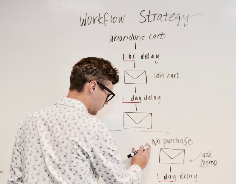 Man is writing on a whiteboard