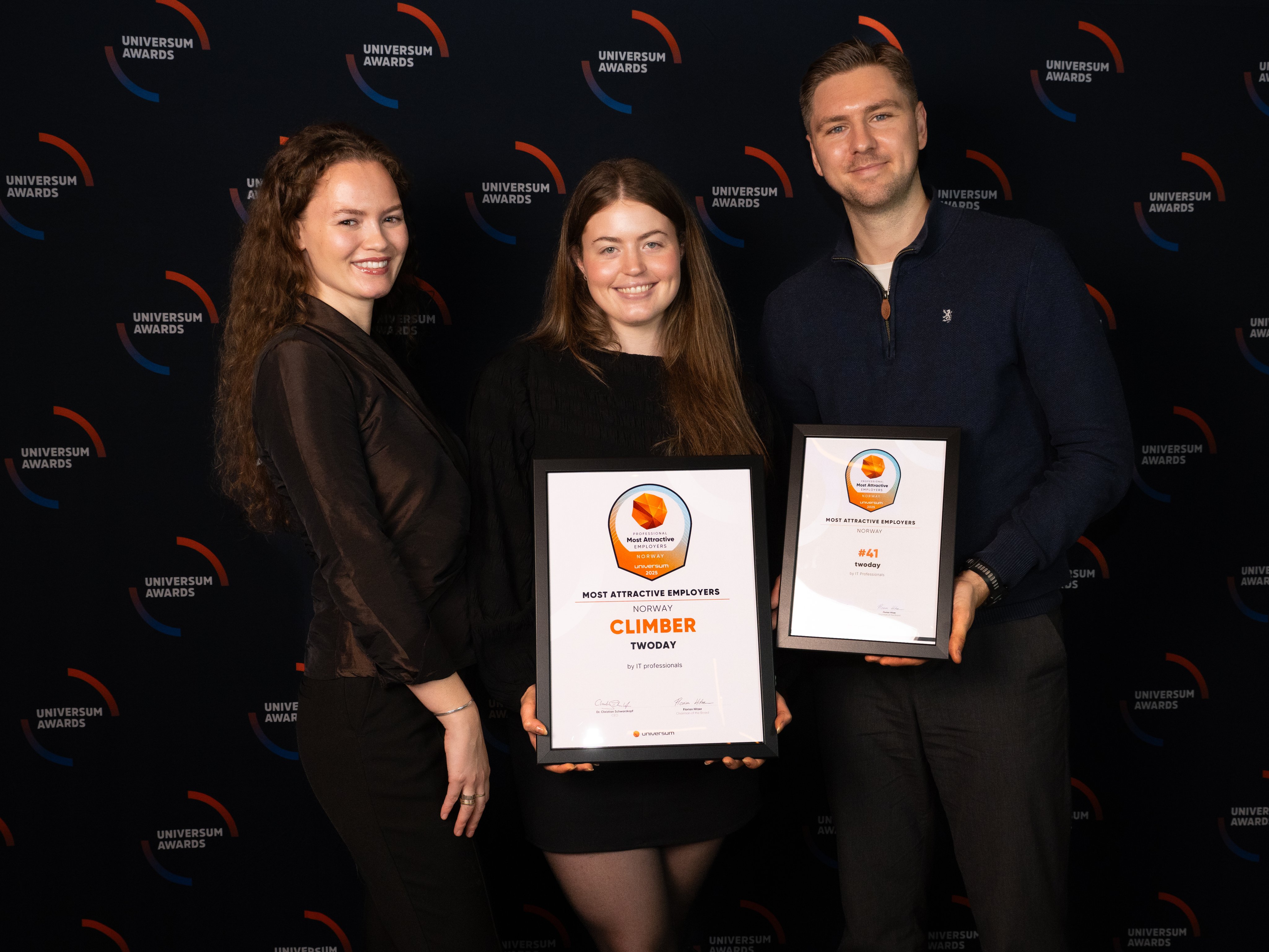 Twoday climbs the Universum ranking for IT professionals in Denmark and Norway